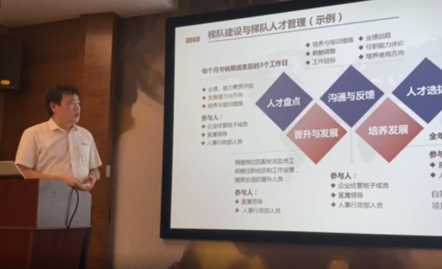 方二紅:人才梯隊建設(shè)與培養(yǎng)搭建